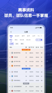 球员跑位热力图 科技足球